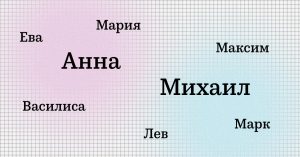 Анна обогнала Софию в рейтинге самых популярных женских имен в Москве