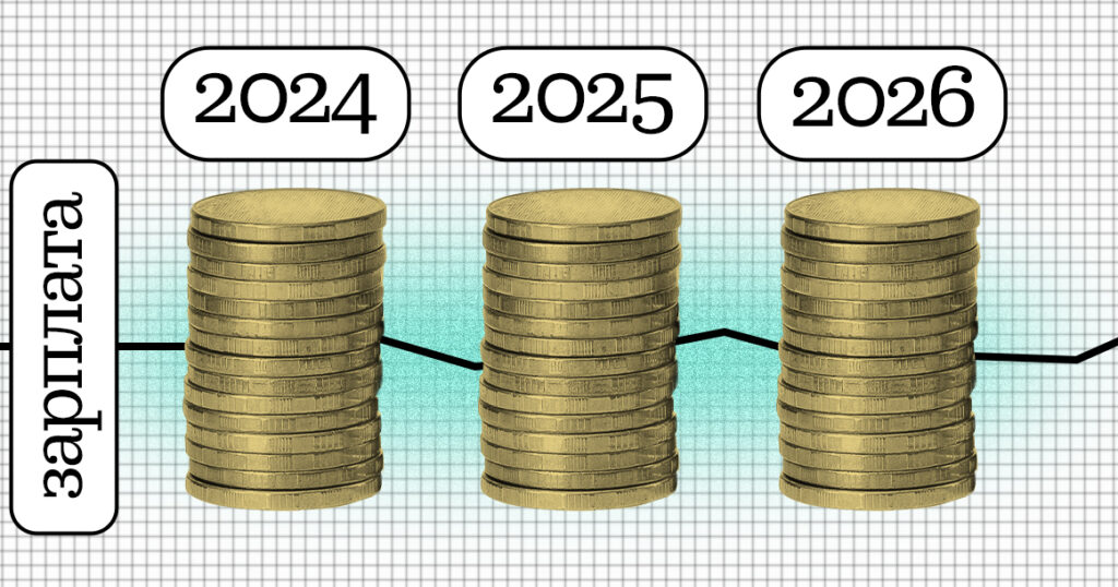 Извините, но в 2026-м ваша зарплата, скорее всего, не вырастет