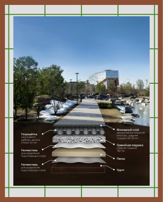 Бесит отсутствие ливневок? Их заменит впитывающий воду «каменный ковер»