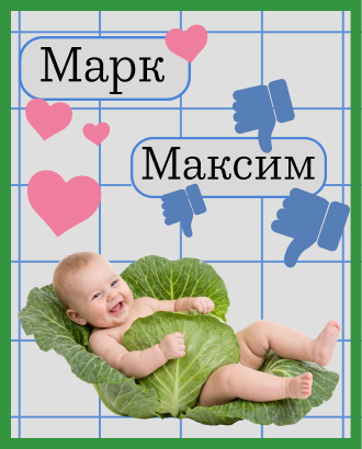 Спасибо «Максу»? Имя Максим вылетело из пятерки самых популярных мужских имен в Москве