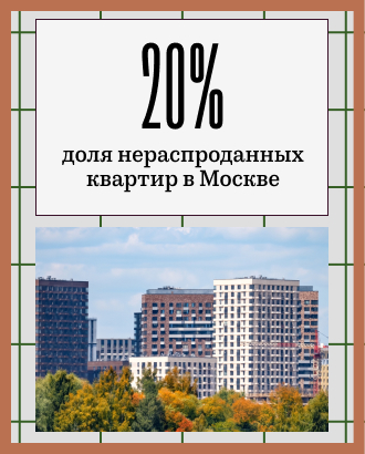 Доля нераспроданных квартир в Москве достигла рекордных 20%