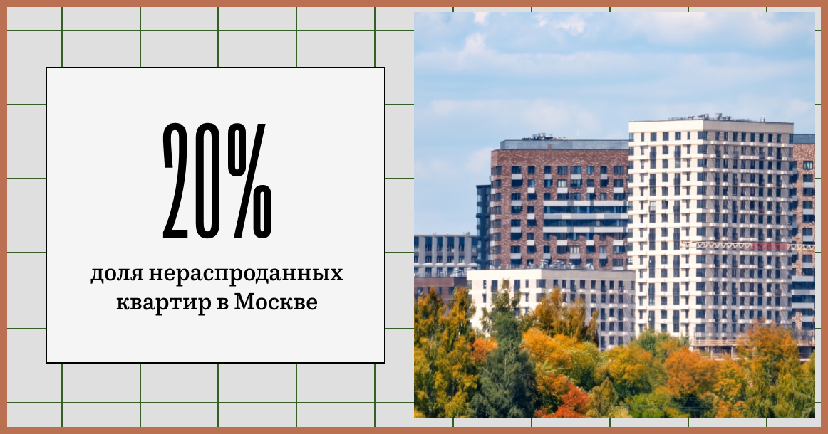 Доля нераспроданных квартир в Москве достигла рекордных 20%