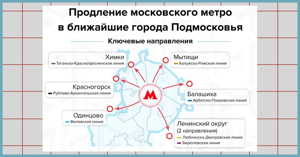 Собянин принял решение продлить метро в семи направлениях Московской области