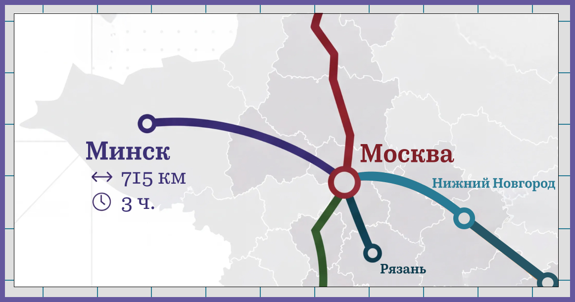 Министры транспорта России и Беларуси подписали меморандум о строительстве ВСМ Москва — Минск
