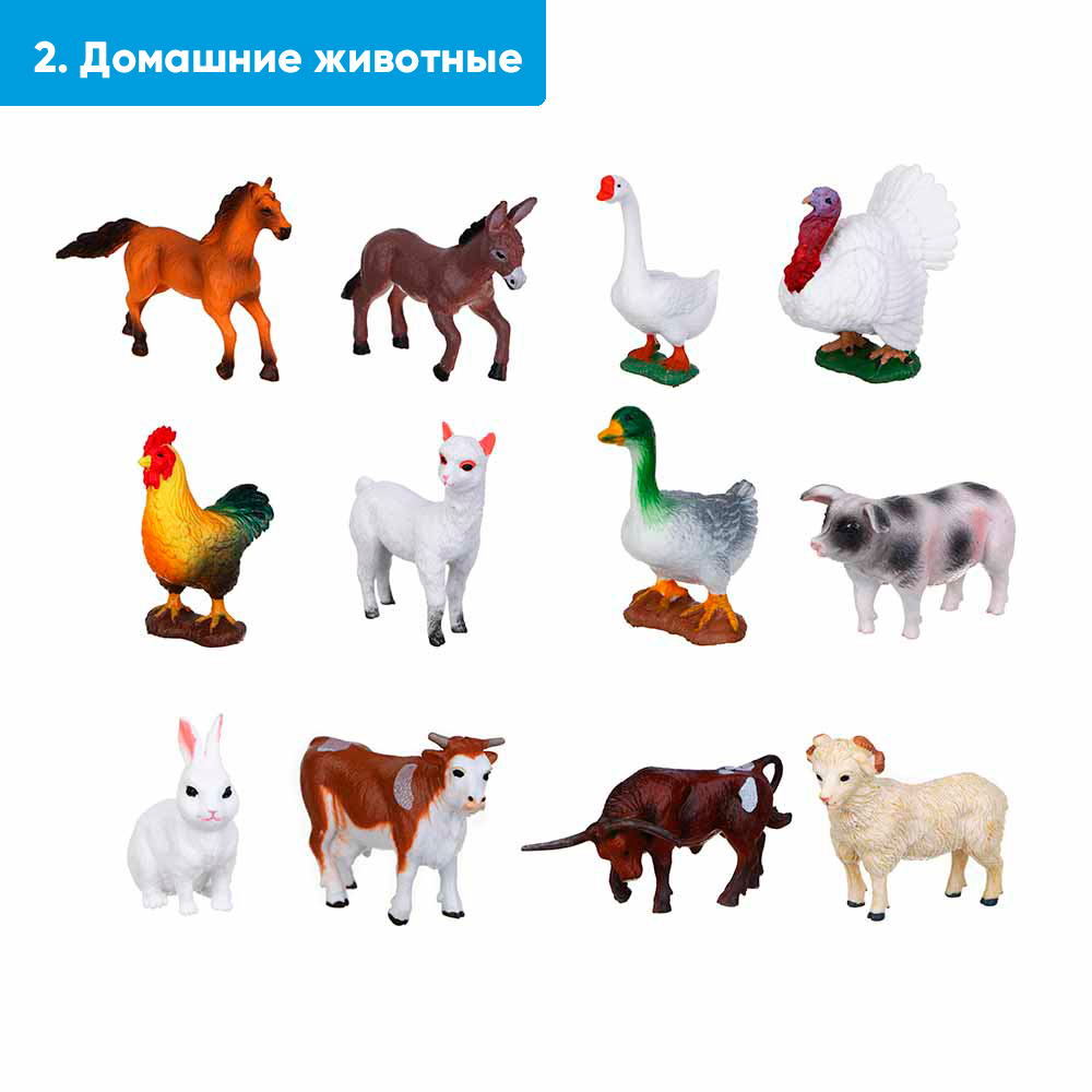 ИГРОЛЕНД Игрушка "Мир и его обитатели", PVC, 7x3,5x3см, 5 дизайнов - #2