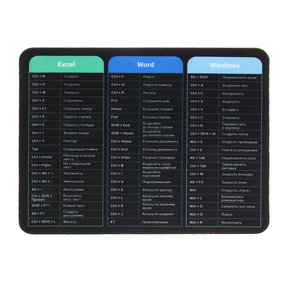 Коврик для мышки BY Хоткейс 18х22см, резина, полиэстер, чёрный - #1