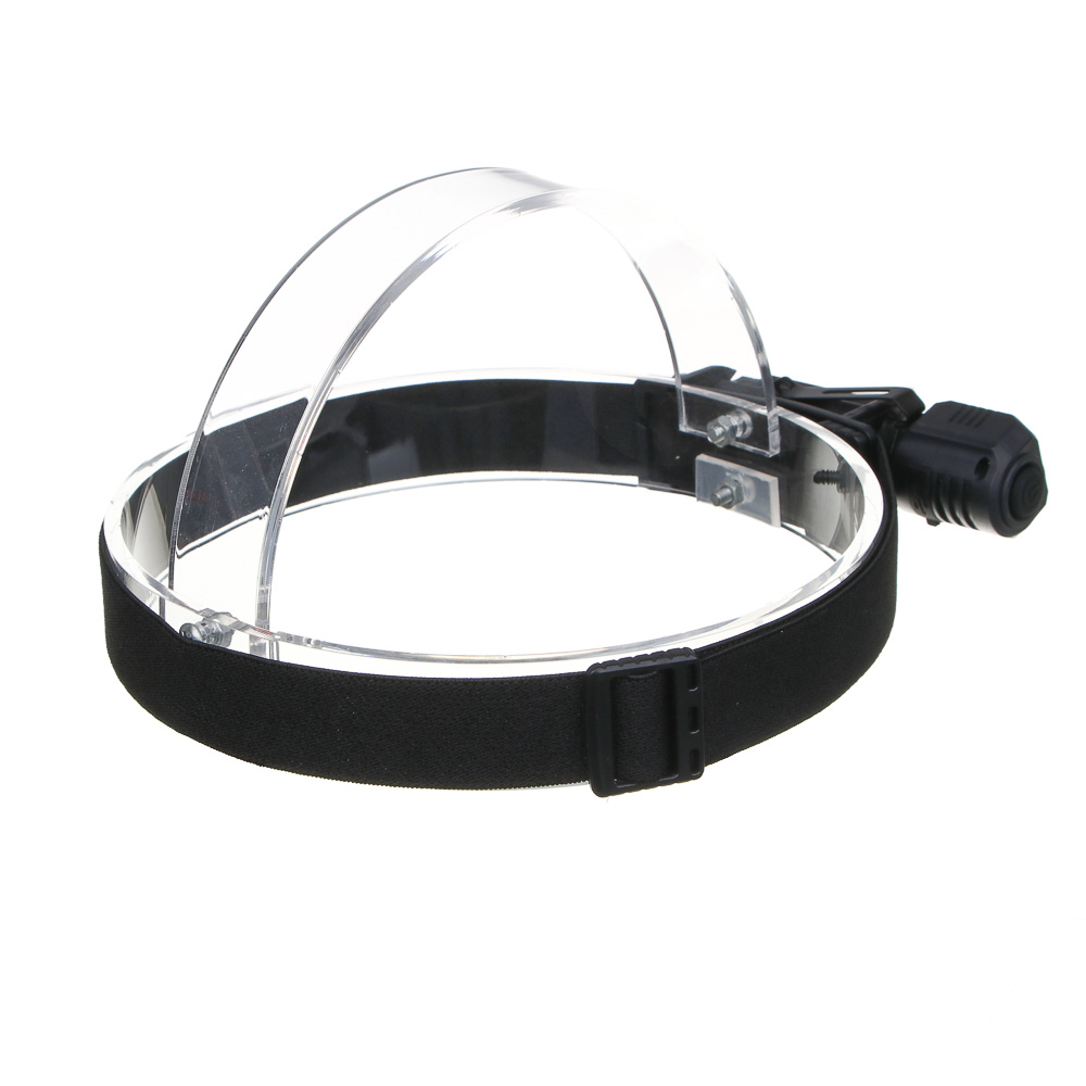 ЕРМАК Фонарь налобный, XPG+COB, 4 режима, 500мАч, зарядка Туре-С, 103х27х25 мм, пластик - #5