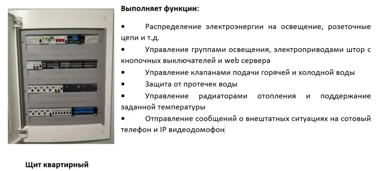 "Скрытые секреты: Как выбрать идеальный электрораспределительный щит!"