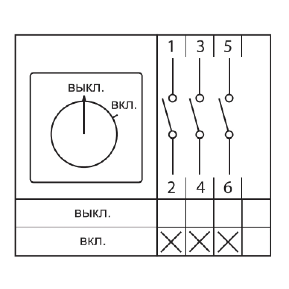 Переключатель кулачковый ПК-2-13 3П 40А "ВКЛ-ВЫКЛ" EKF pk-2-13-40