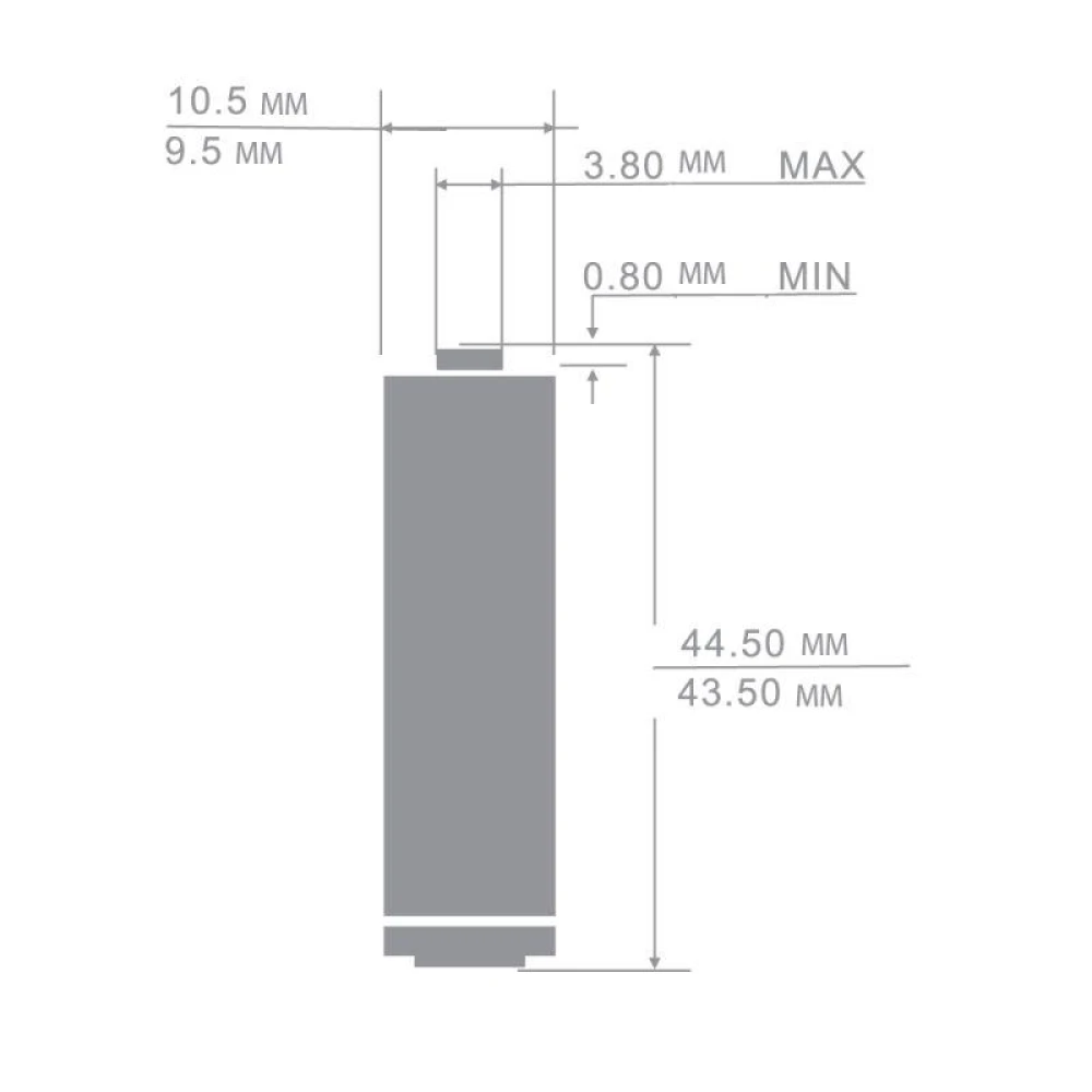 Элемент питания алкалиновый AAA/LR03 1.5В Alkaline BOX40 ПРОМО (уп.40шт) Ergolux 14672