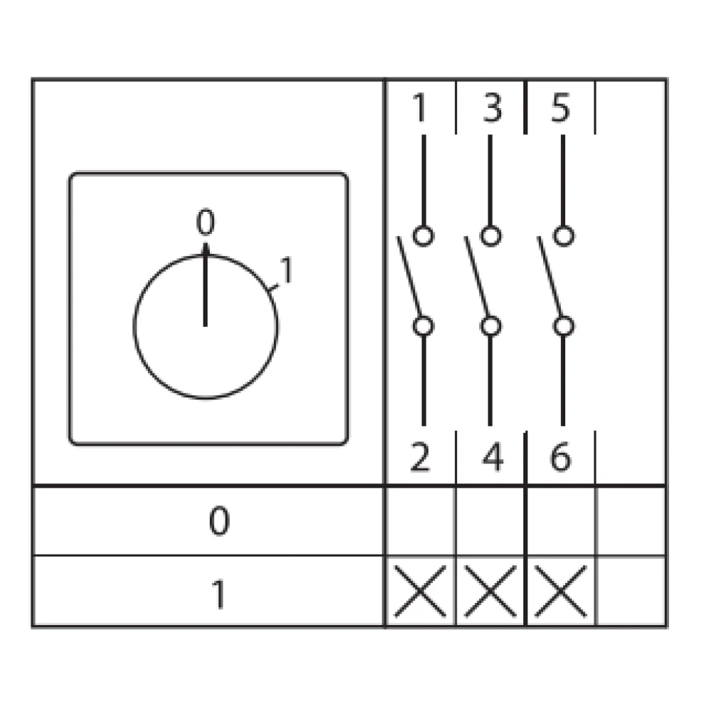 Переключатель кулачковый ПК-1-13 3П 25А "0-1" EKF pk-1-13-25