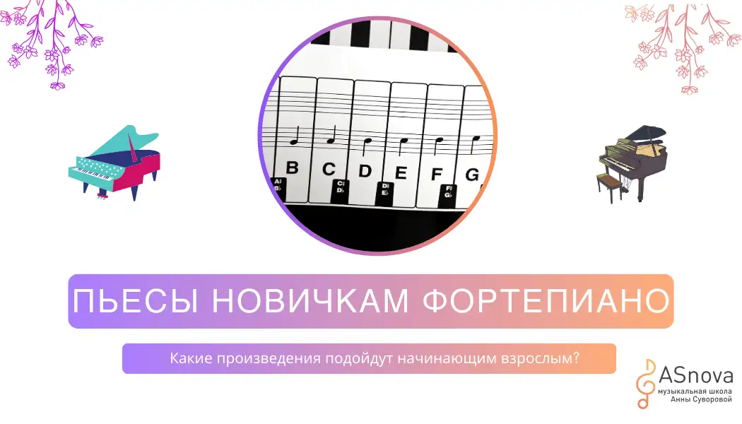 "Лучшие произведения для фортепиано: Руководство для начинающих взрослых"