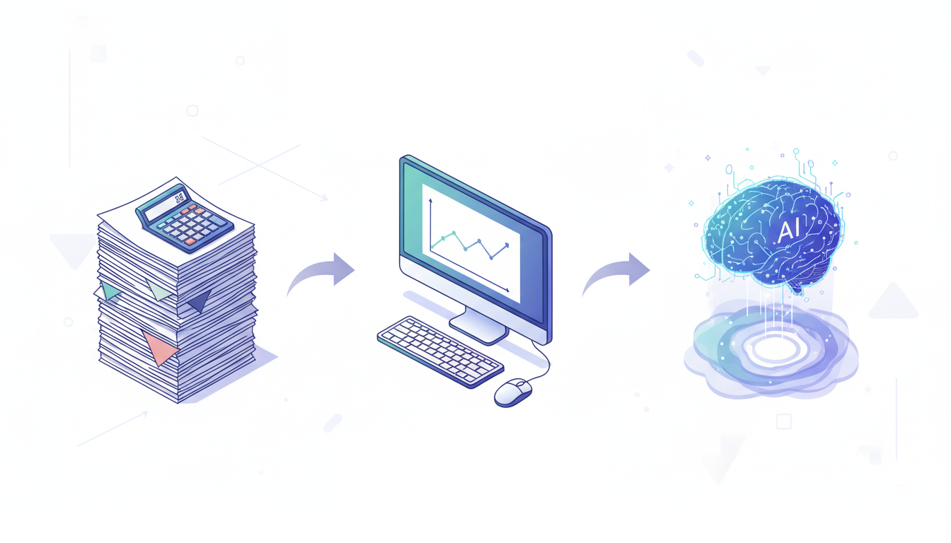 Инфографика эволюции отчетности от бумажных документов к искусственному интеллекту