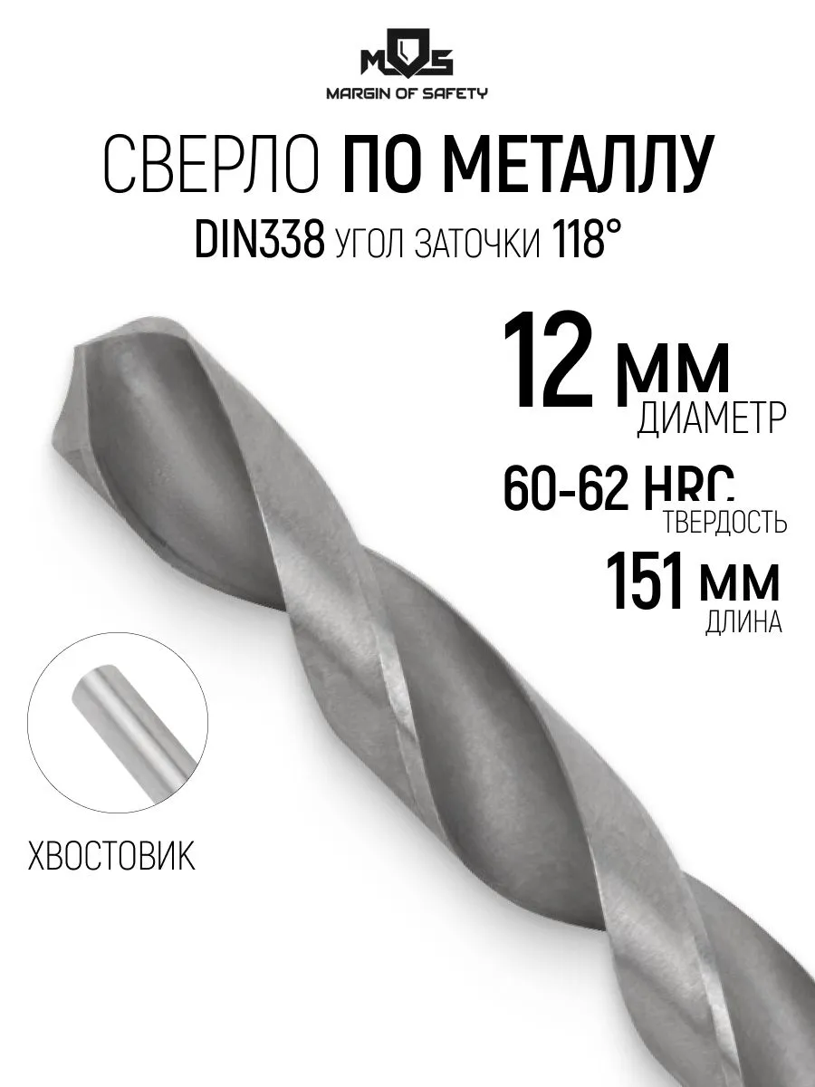 Сверло по металлу 12 x 151 мм HSS4241 с углом заточки 118° и цилиндрическим хвостовиком