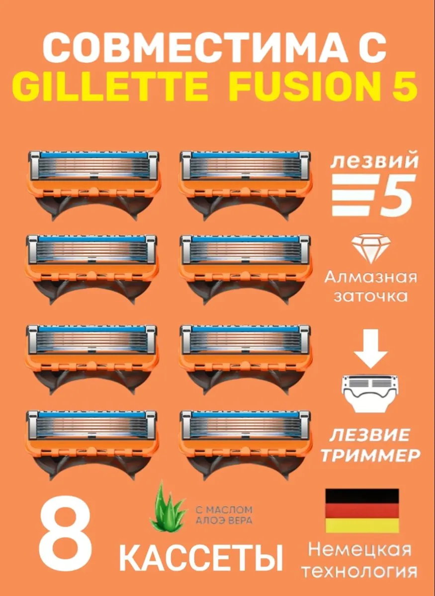 Сменные кассеты Raizen Mens5 для бритв 8 шт с 5 лезвиями и триммером