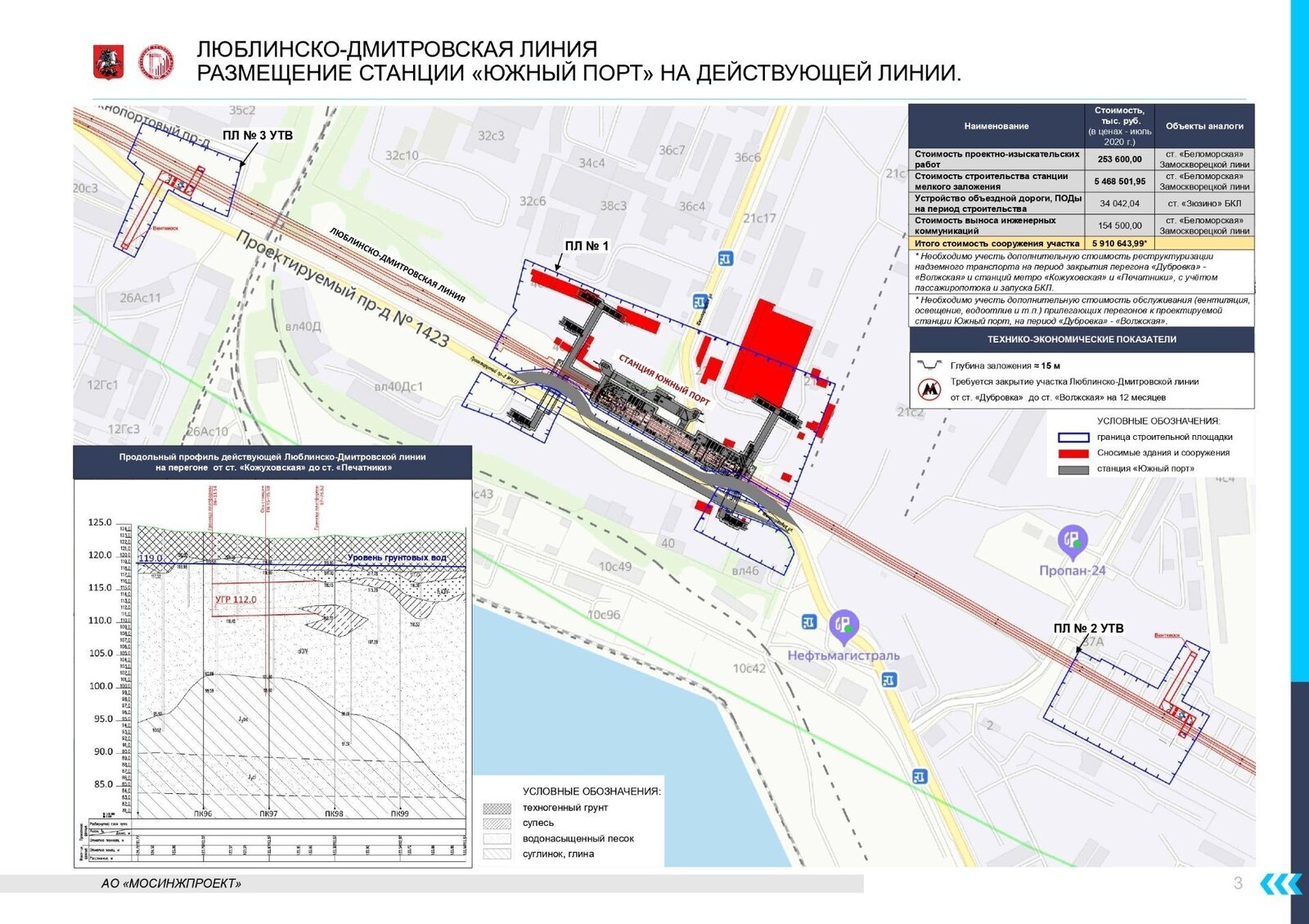 Станция метро люблинско дмитровская линия