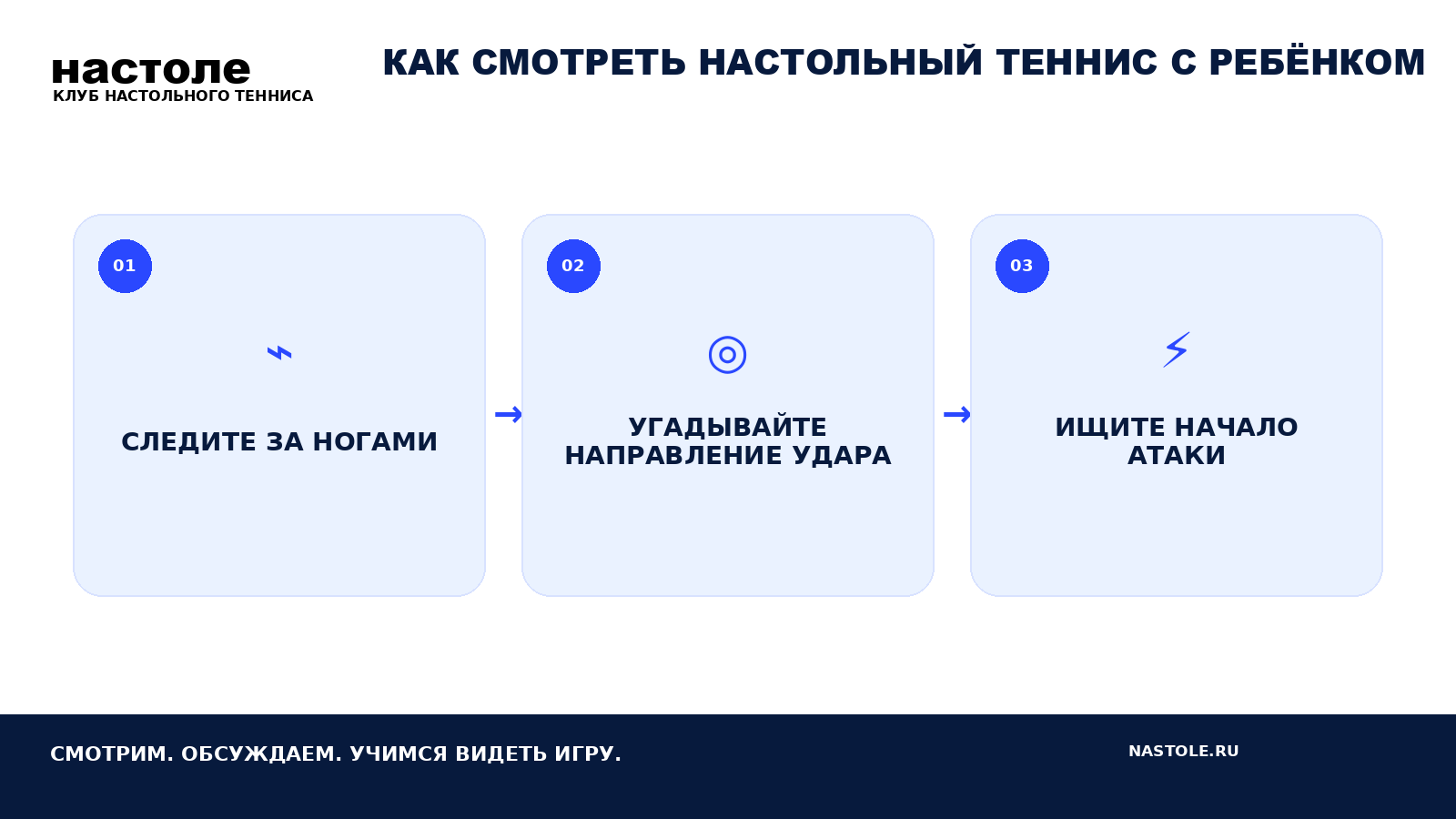 просмотр тенниса с ребенком
