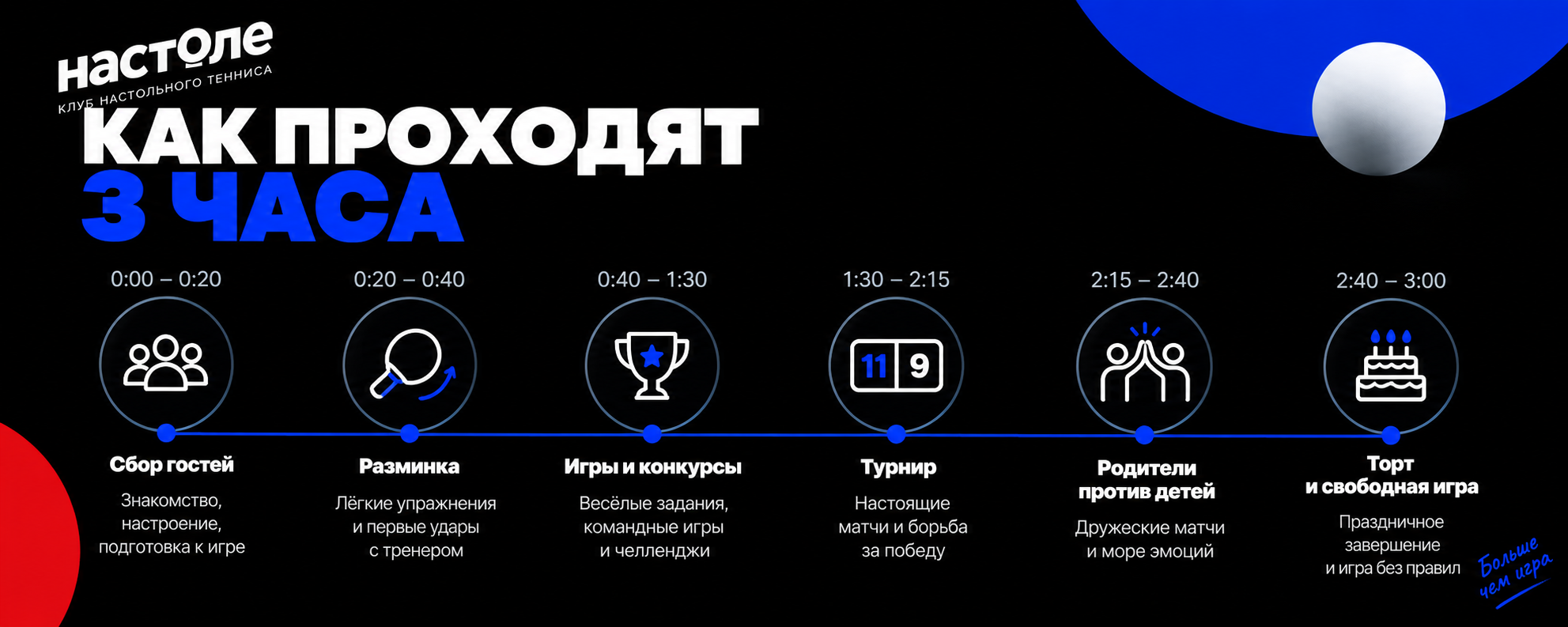 3 часа праздника в теннисном клубе