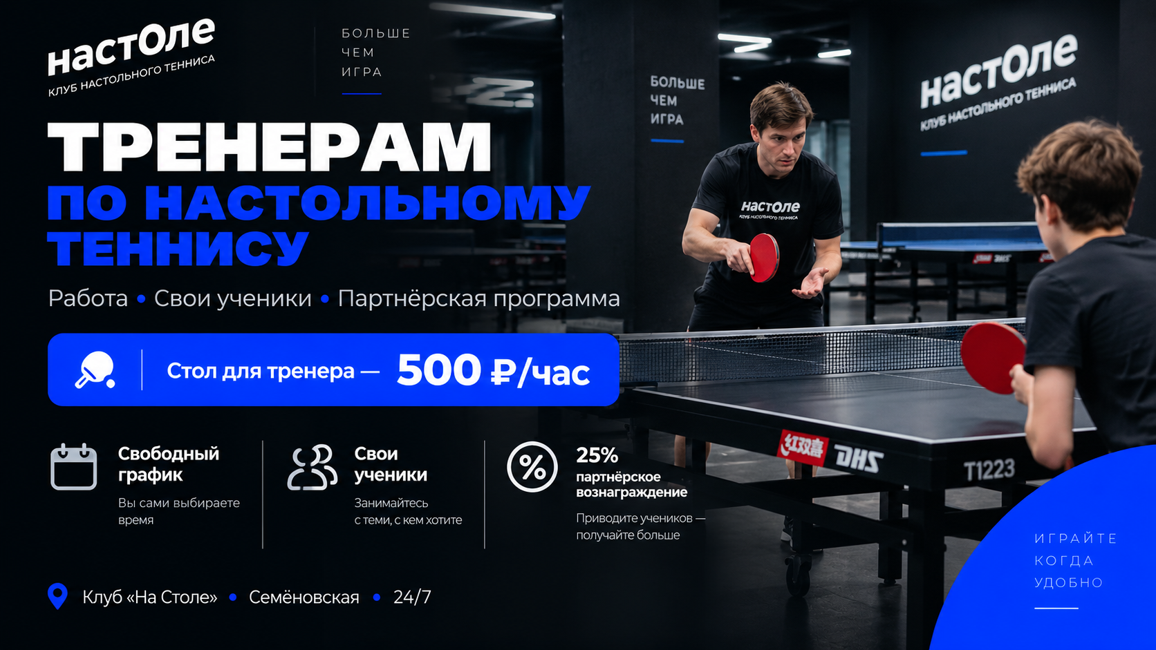 сотрудничество для тренеров