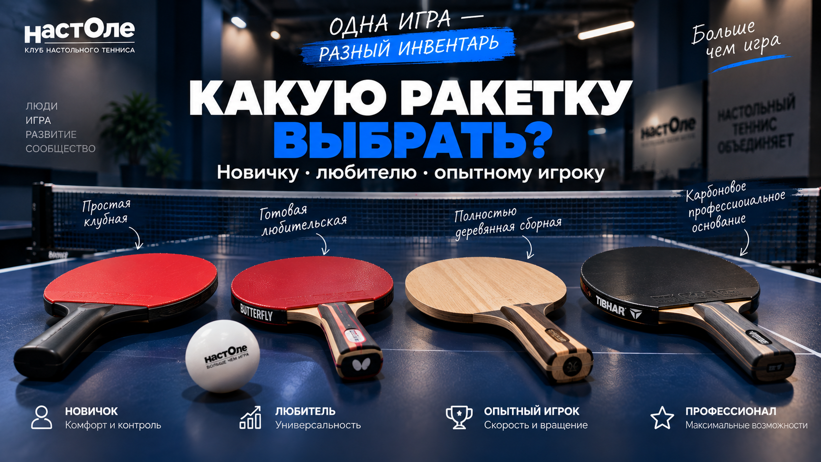 первый наш рейтинг ракеток настольного тенниса