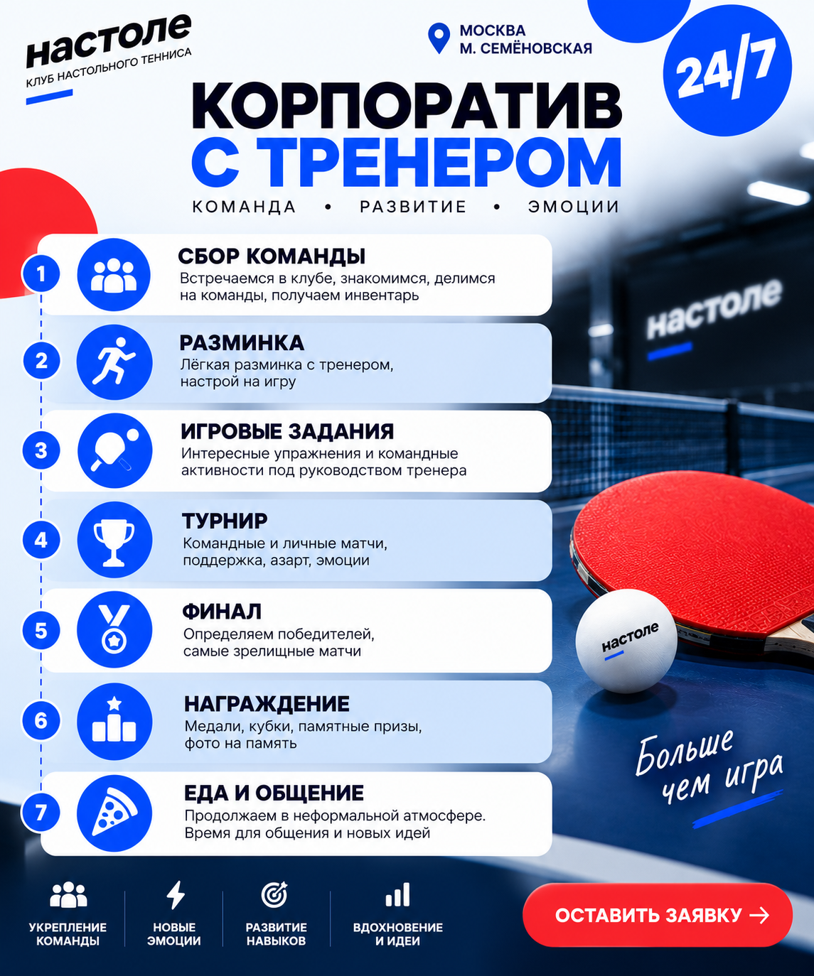 Команда сотрудников на спортивном корпоративе в клубе На Столе