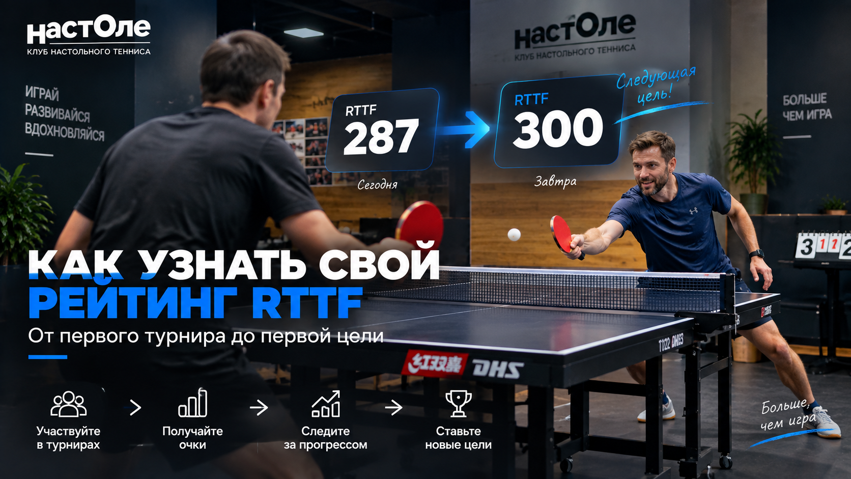 узнаем свой рейтинг rttf