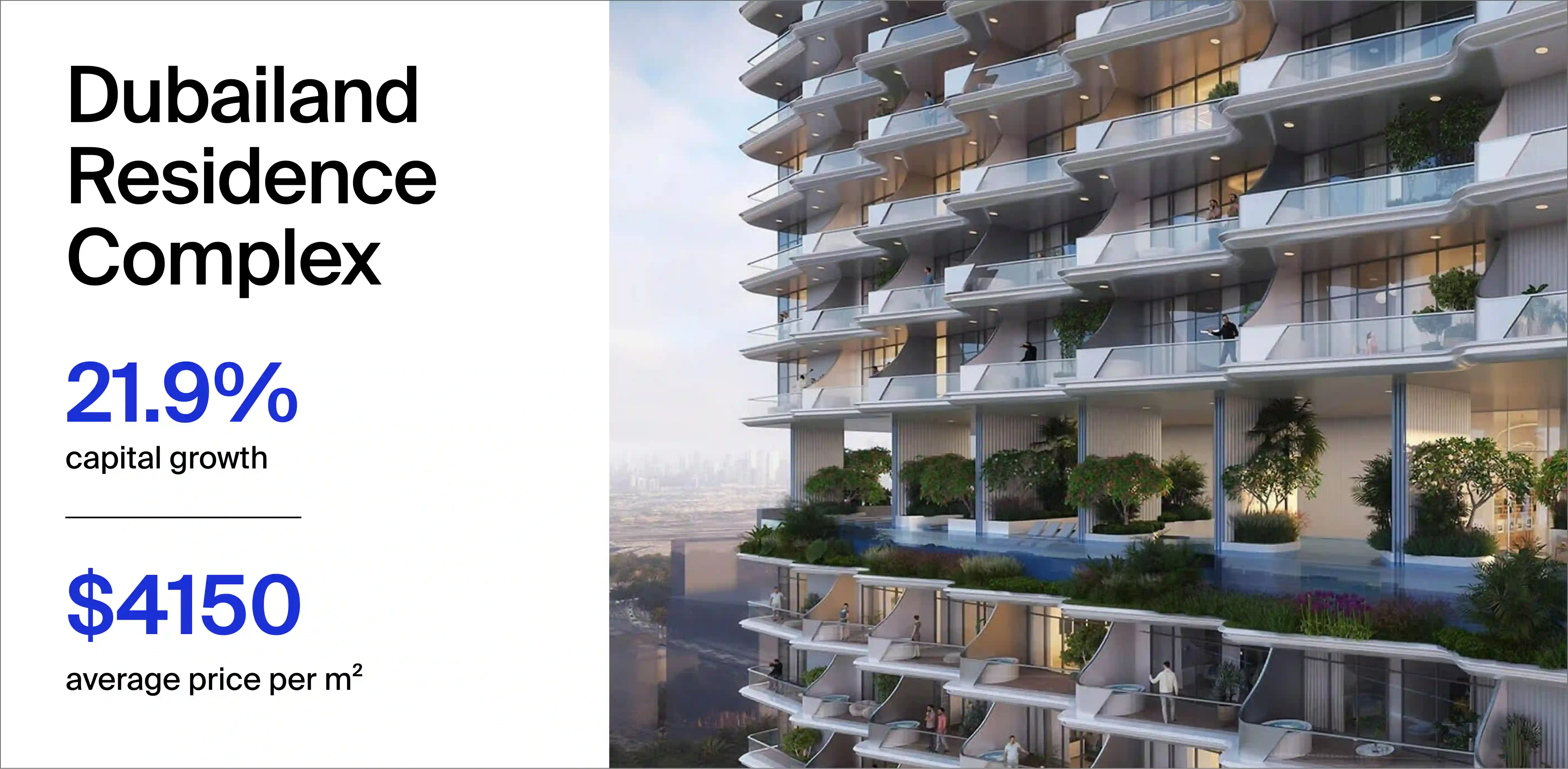 Average m² price in Dubailand Residence Complex is $4,150 in 2025