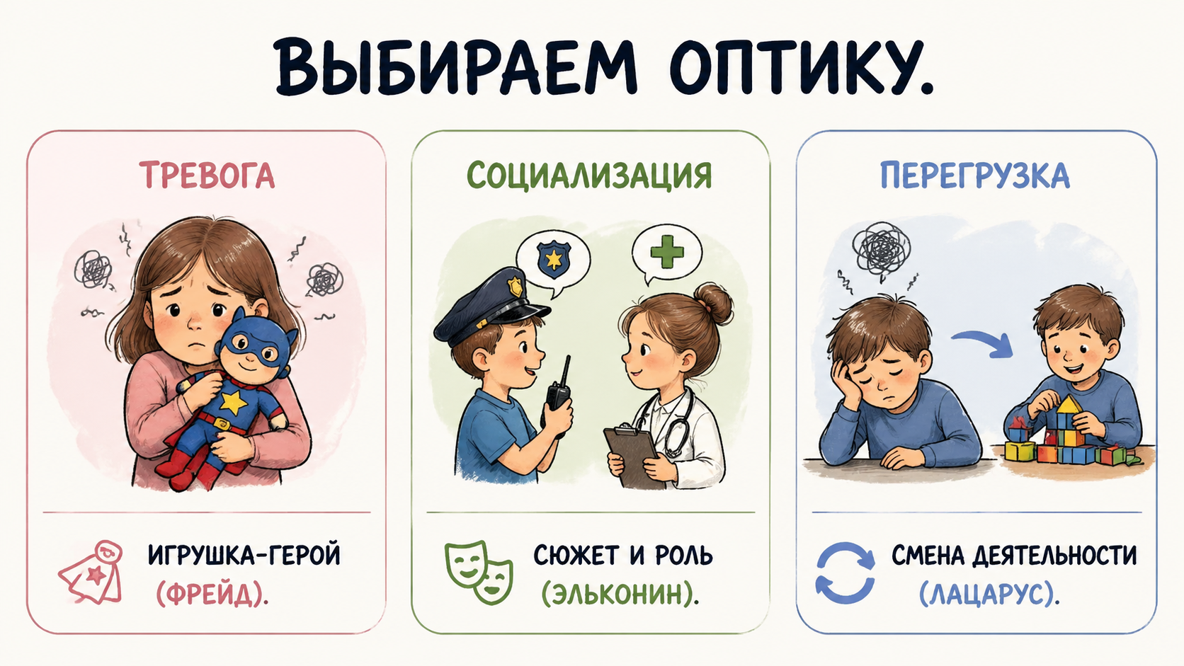 ИИ генерация GPT Image 2