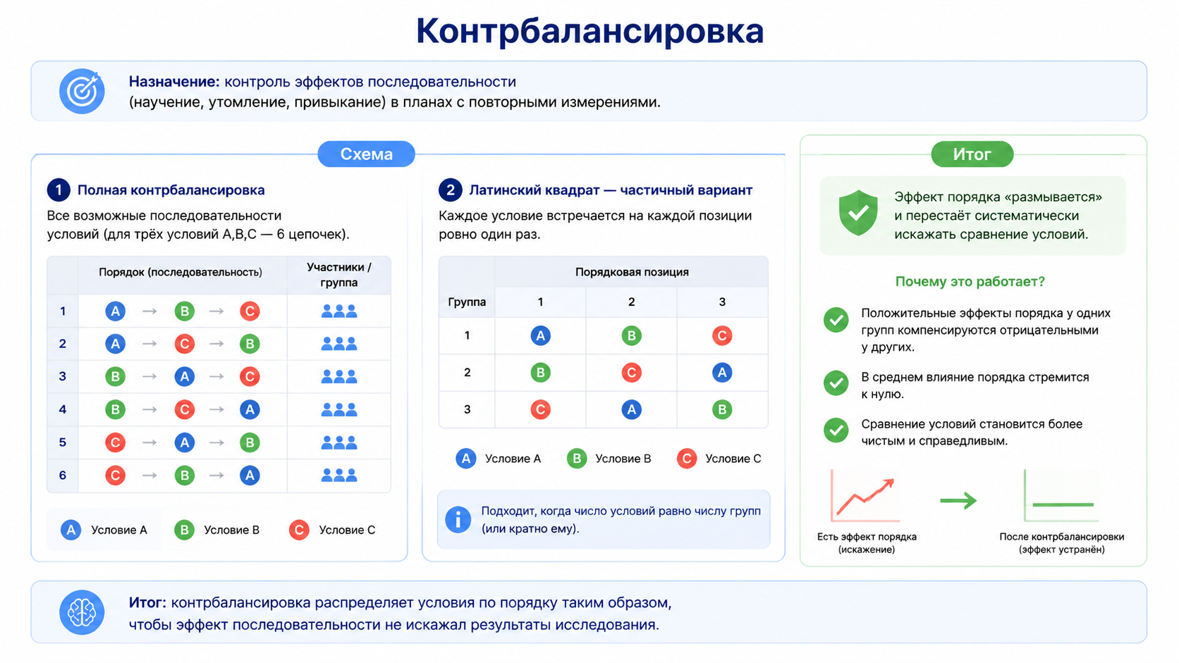 ИИ генерация GPT Image 2