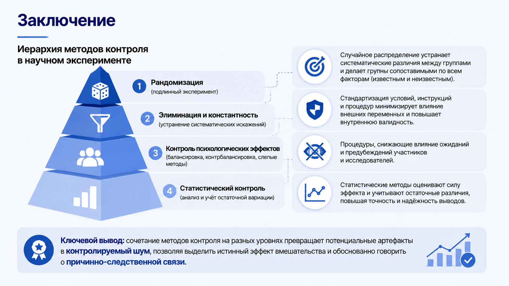 ИИ генерация GPT Image 2
