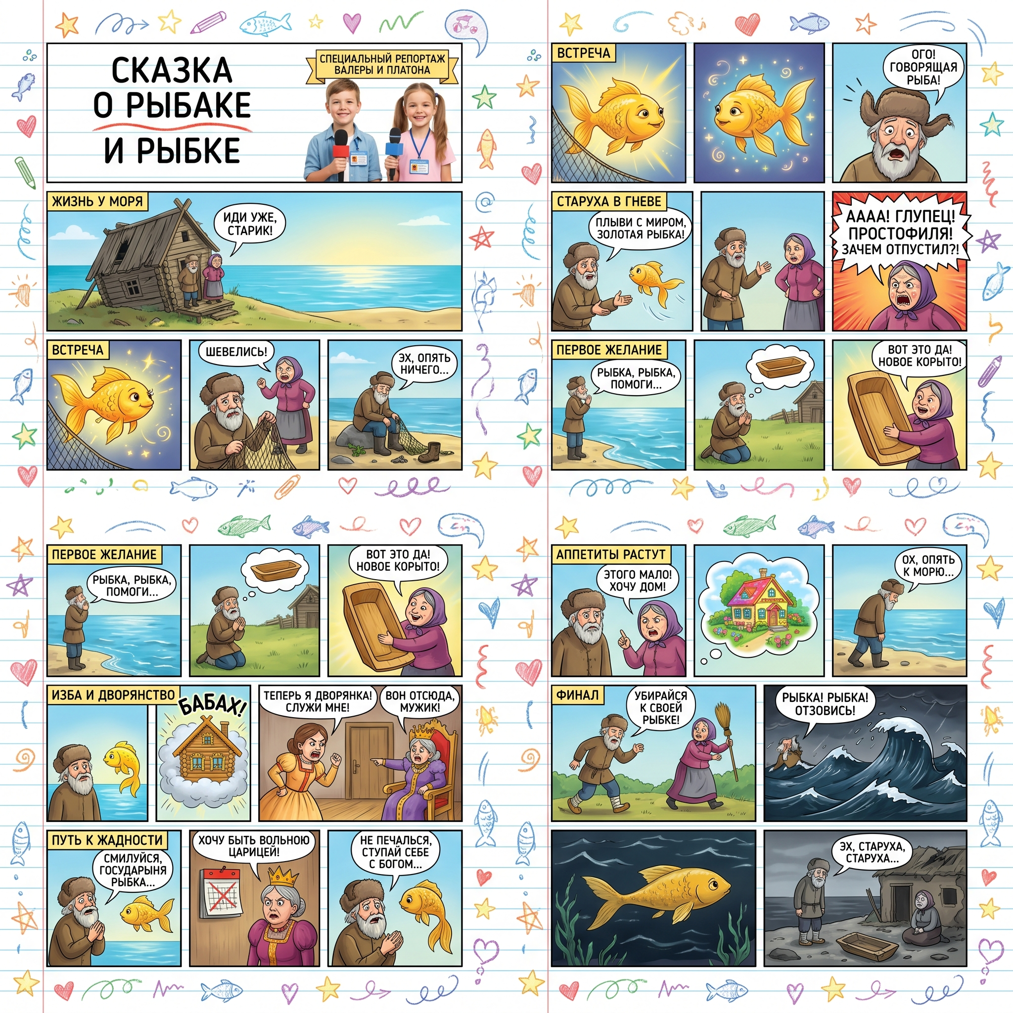 Нарисуй комикс. Используй только русский язык.

Общая стилистика:
Оформление стр