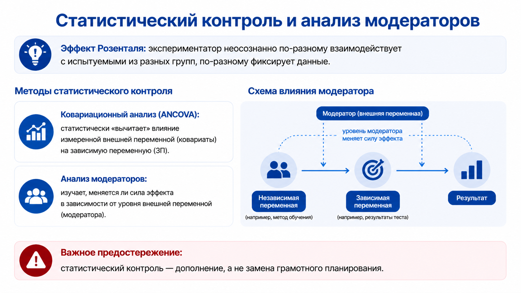 ИИ генерация GPT Image 2