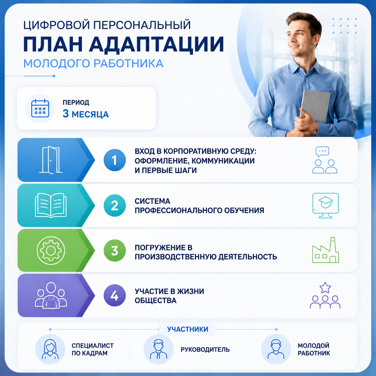 ИИ генерация GPT Image 2