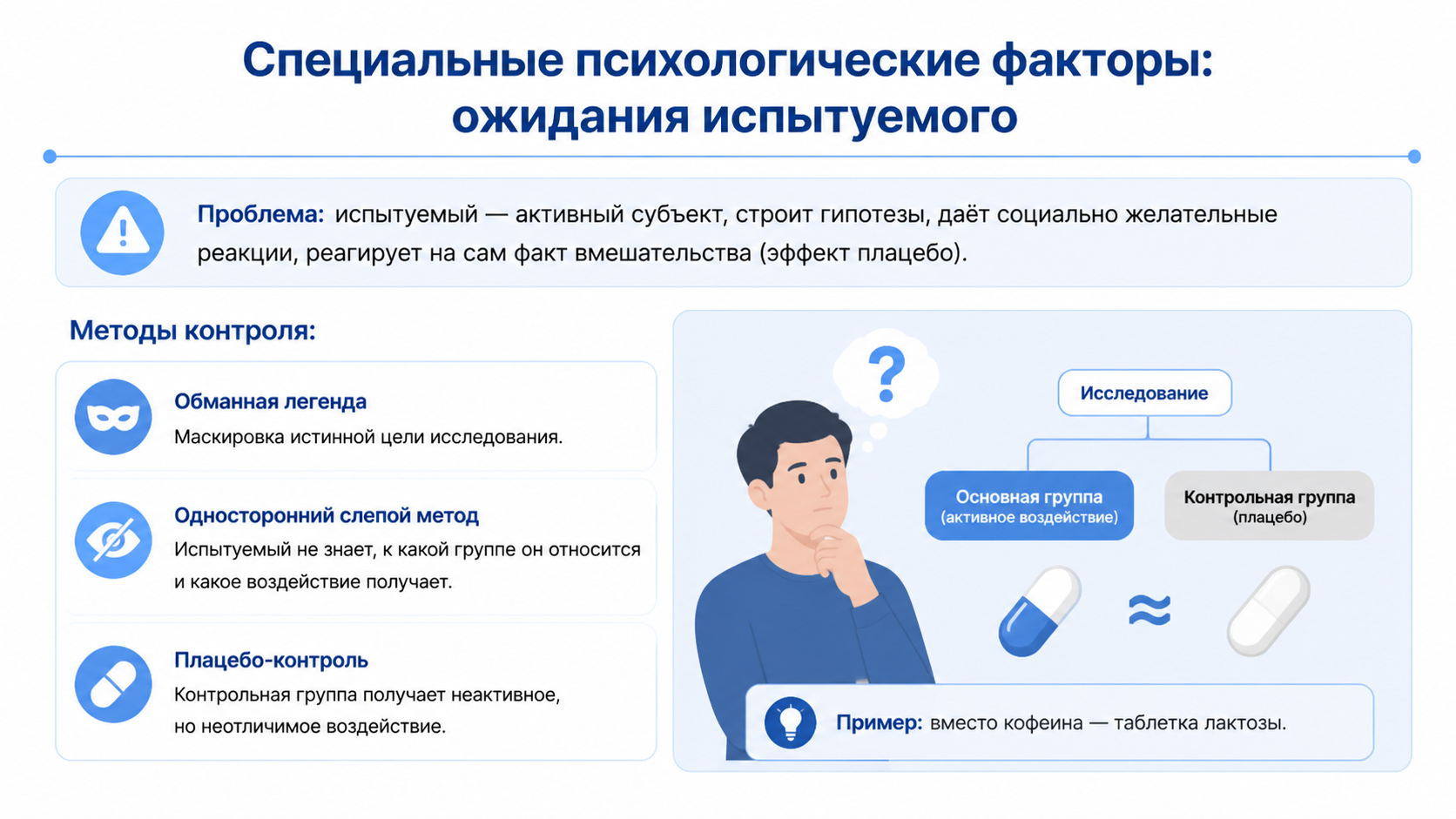 ИИ генерация GPT Image 2