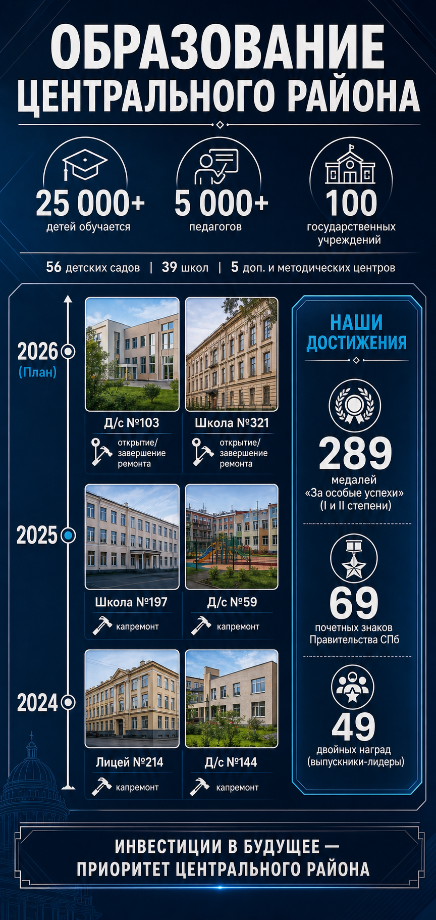 ИИ генерация GPT Image 2
