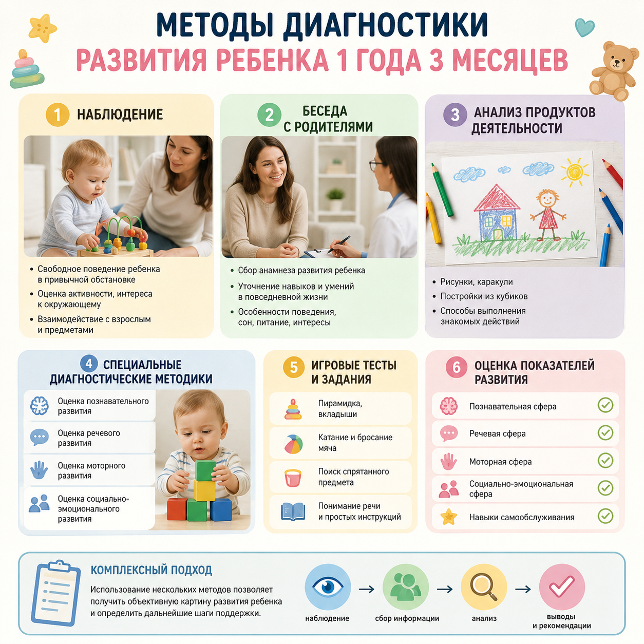 ИИ генерация GPT Image 2