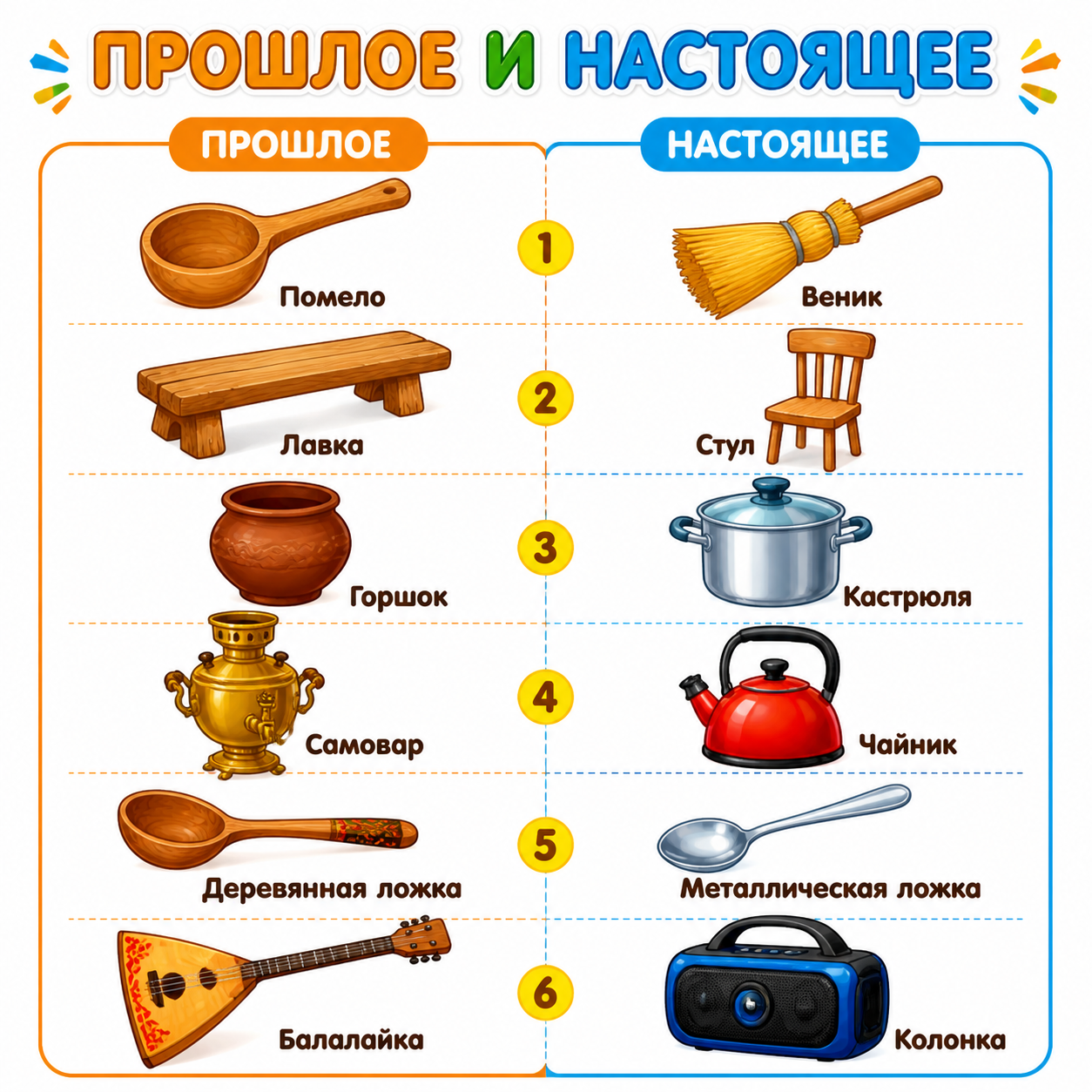 ИИ генерация GPT Image 2