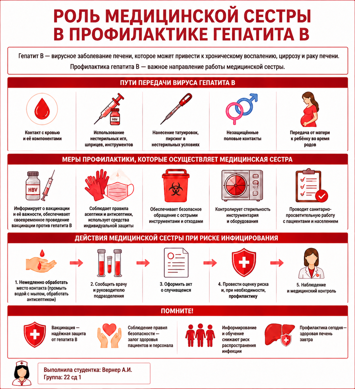 ИИ генерация GPT Image 2