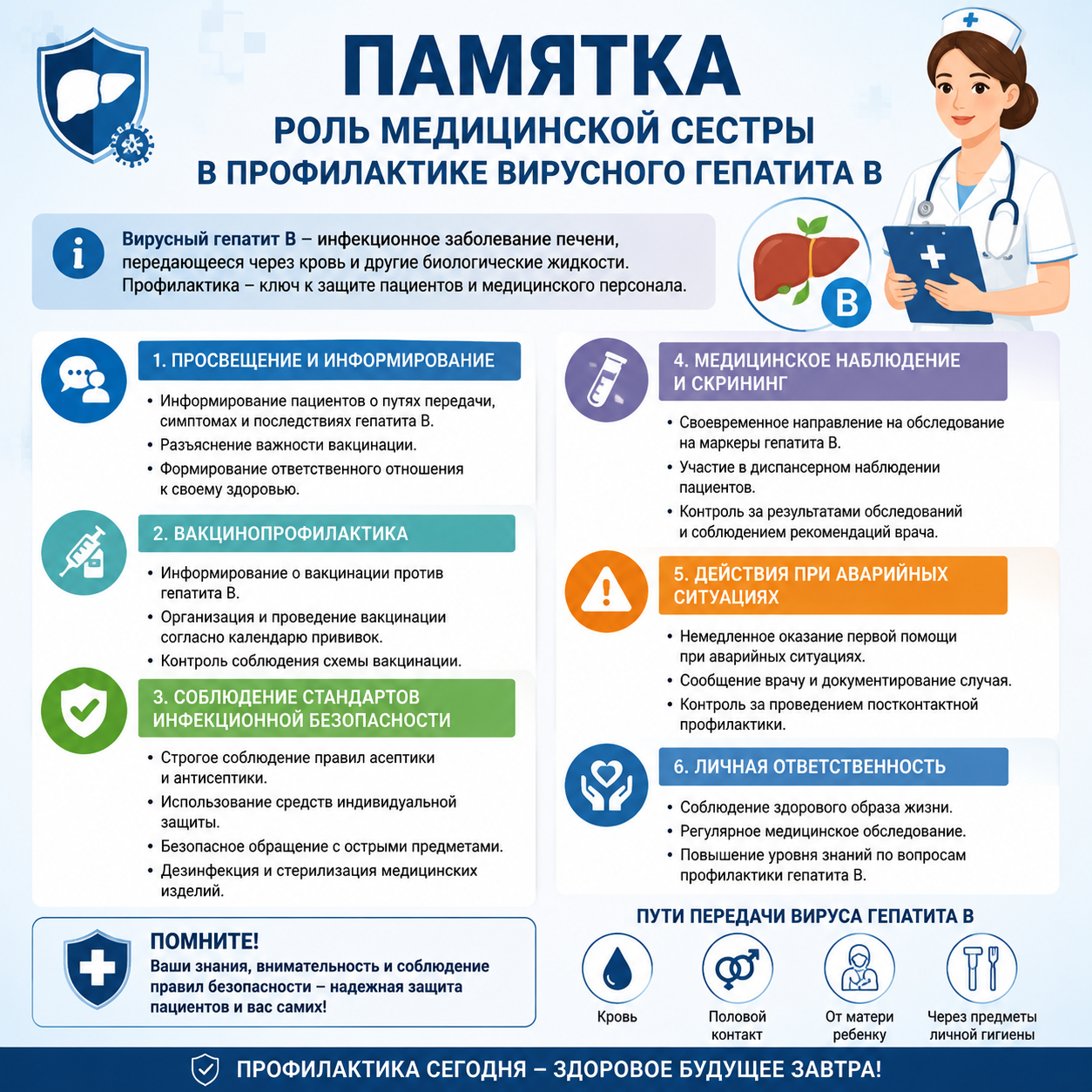 ИИ генерация GPT Image 2