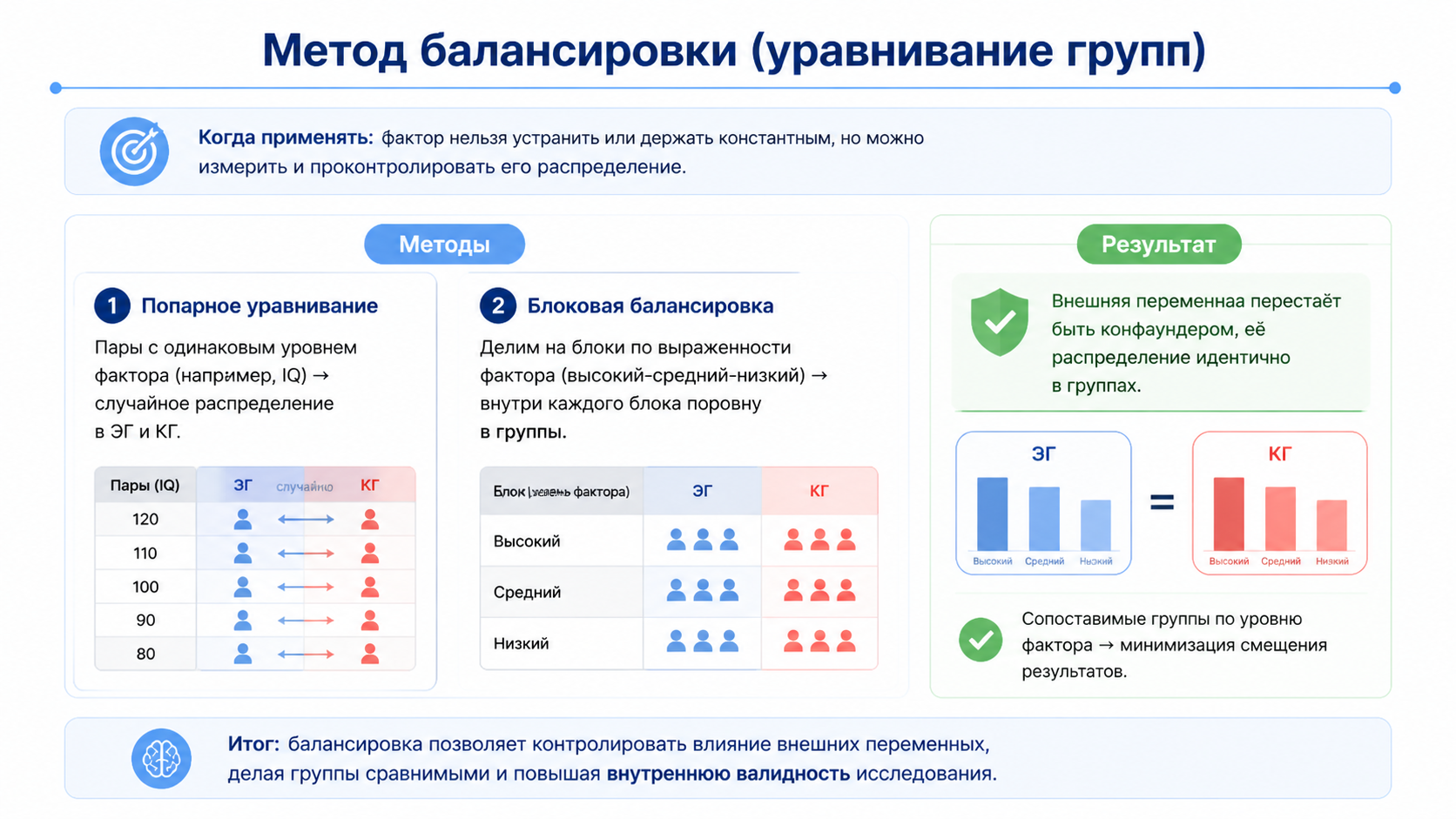 ИИ генерация GPT Image 2