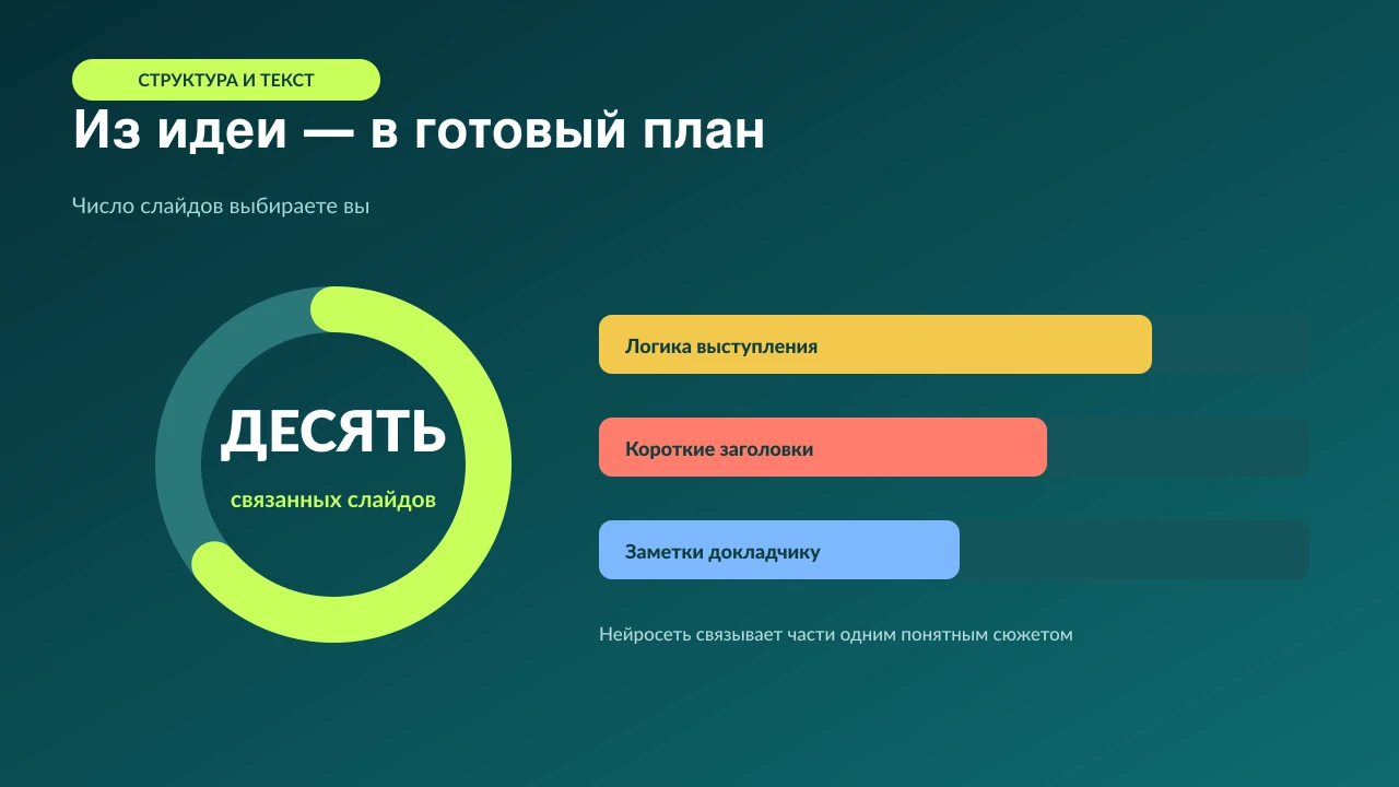 Бирюзовый инфографический слайд со структурой из десяти связанных частей презентации