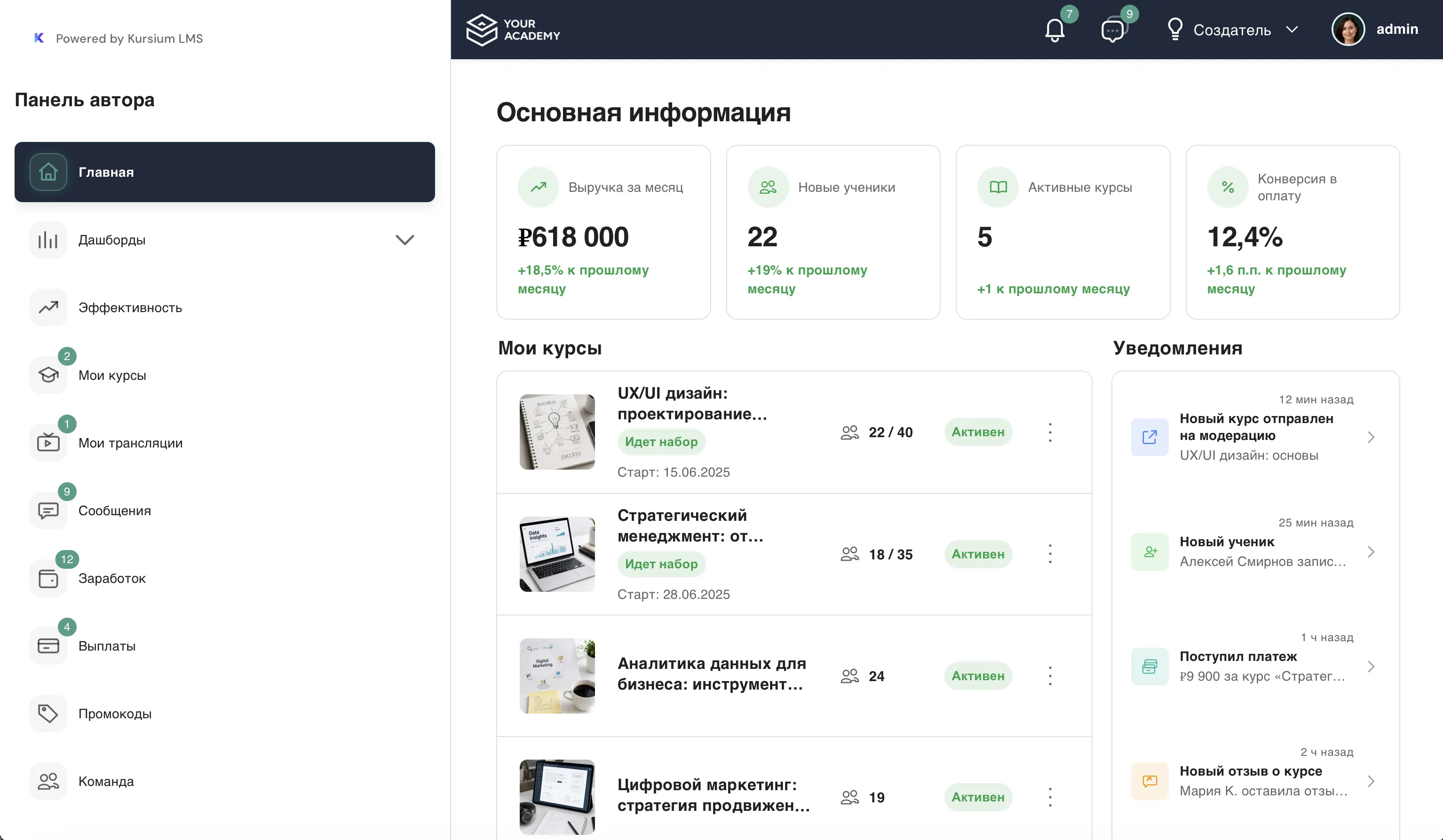 Панель управления: курсы, ученики, продажи и аналитика