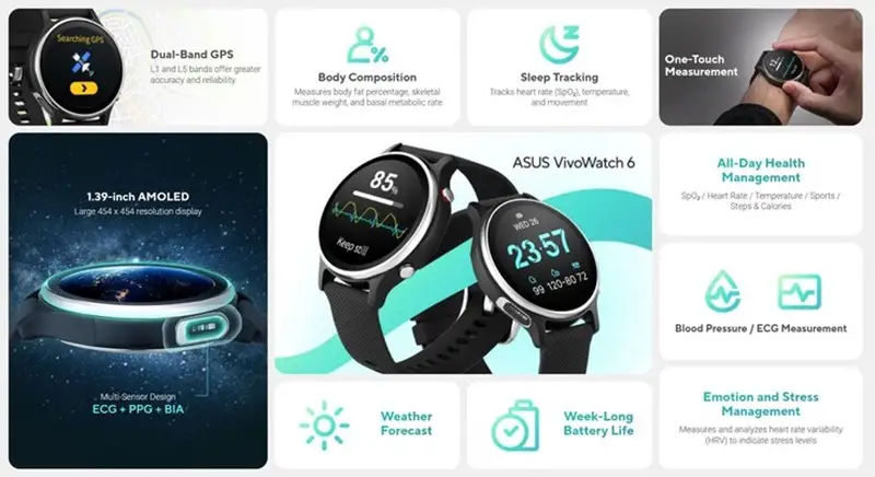 Asus VivoWatch 6