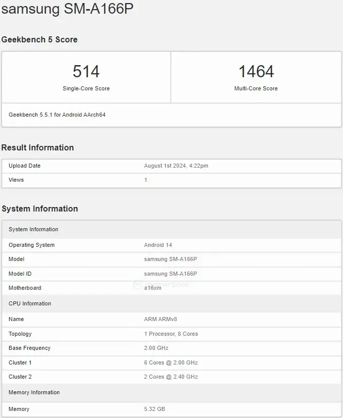 Samsung Galaxy A16 5G протестирован в Geekbench