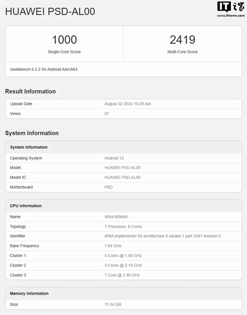 Huawei Nova Flip прошел тестирование в Geekbench