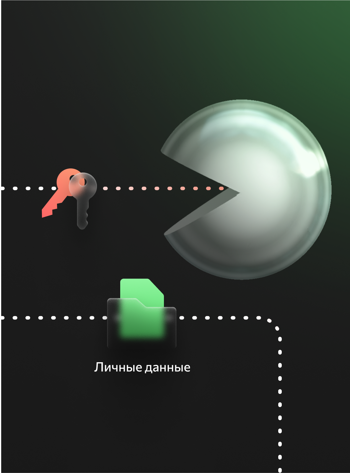 Рекомендации по обеспечению информационной безопасности