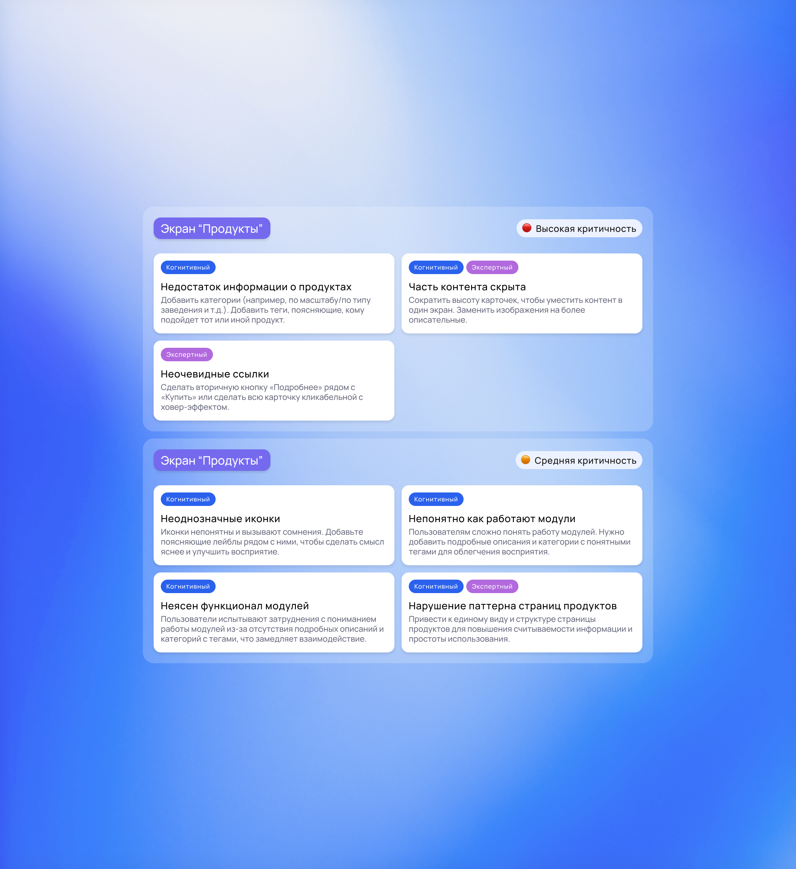 UX-исследования