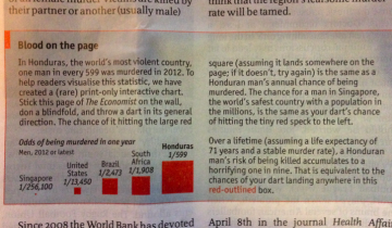 Кровь на бумаге. Единственная в истории интерактивная оффлайн-инфографика от Economist