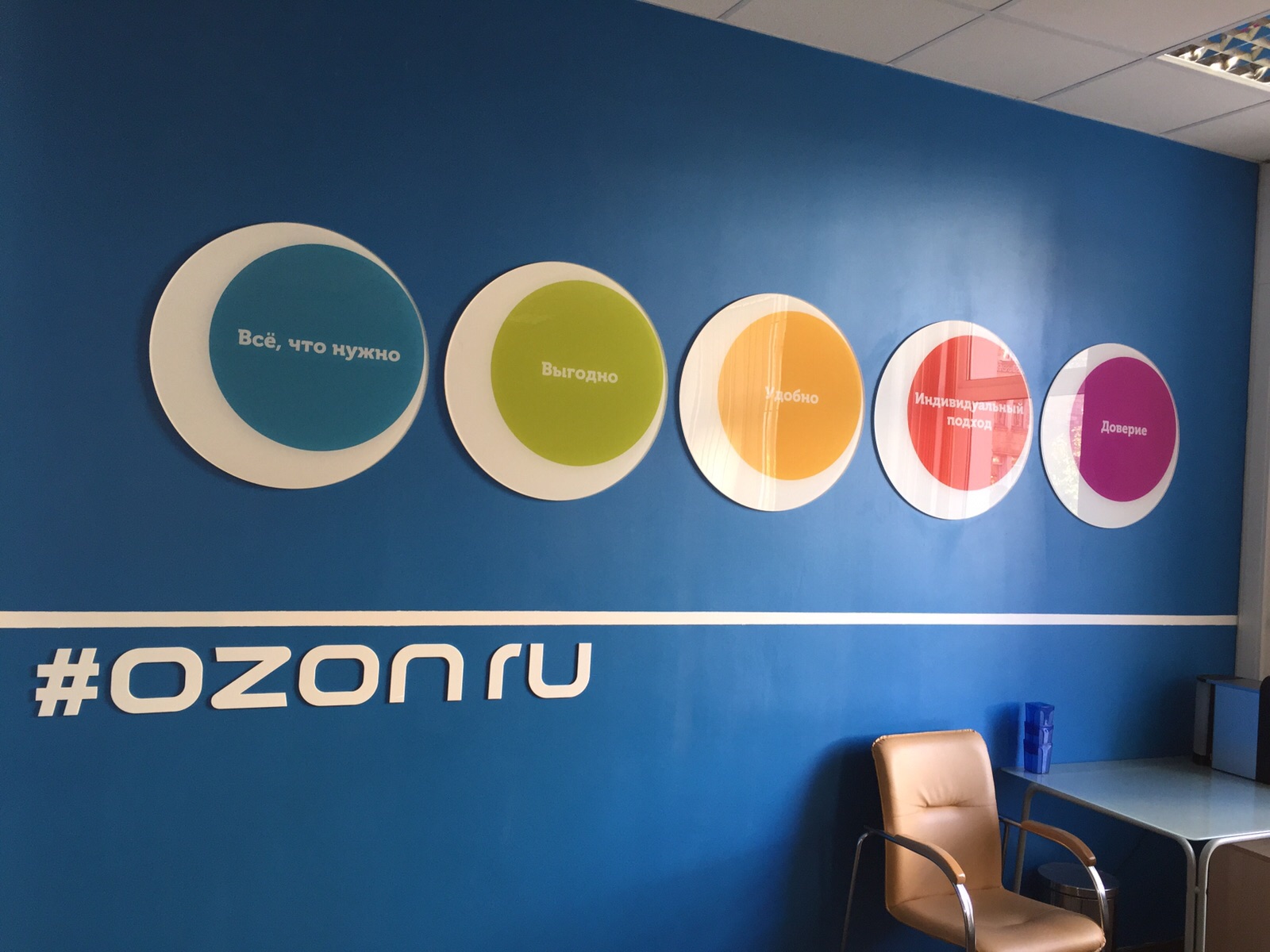 Как устроена PR-служба интернет-магазина Ozon.ru