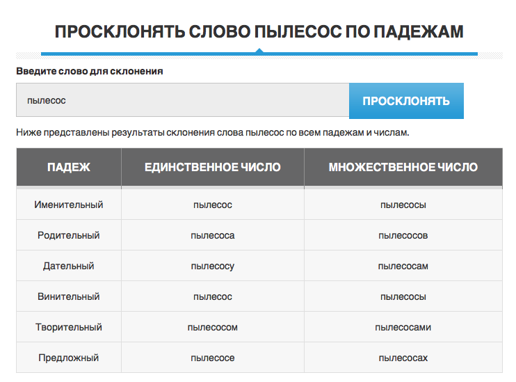 Просклонять слово 700. Просклонять слово больница. Просклонять слово пылесосить. Пылесосить склонение по падежам. Склонение слова пылесосить по падежам.